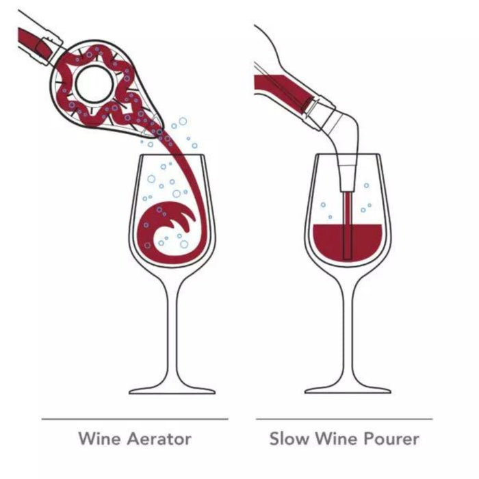 Vacu Vin Slow Wine Pourer
