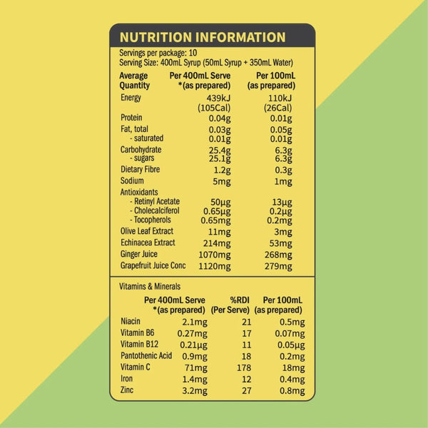 Twenty 39 qarbo syrups Active Concentrate