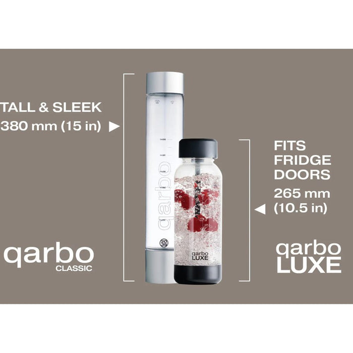 Twenty 39 qarbo LUXE 1L PET Bottle Twin Pack