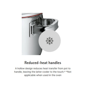 WMF Function 4 Stockpot With Lid - 2 Sizes WMF