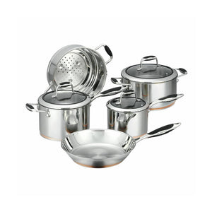 Scanpan Coppernox 5 Piece Cookware Set Scanpan